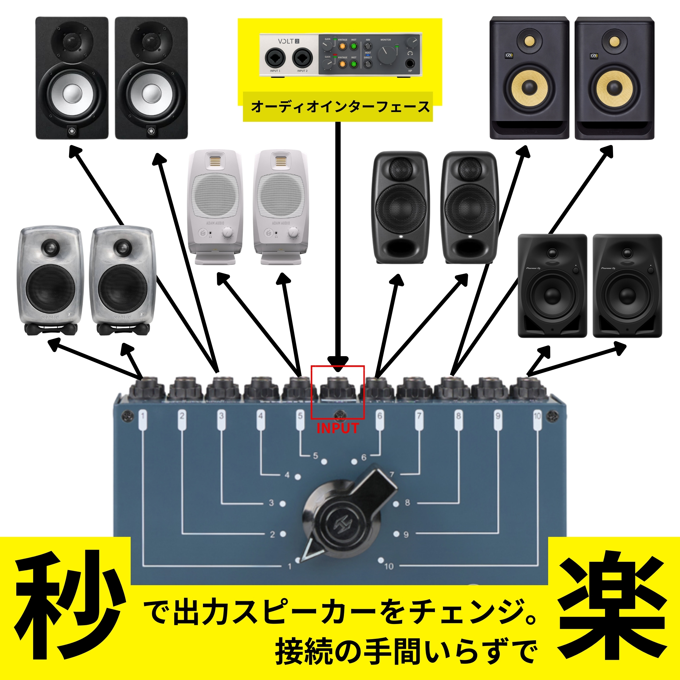 Heritage Audio SYNTH BUDDY
