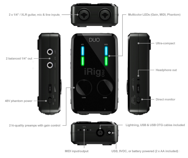 IK MULTIMEDIAのオーディオインターフェース、iRig Pro DUOのご紹介です！