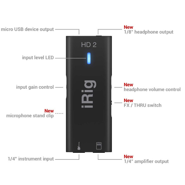 iRig HD 2