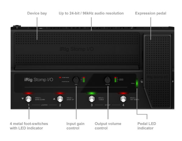 iRig Stomp I/O