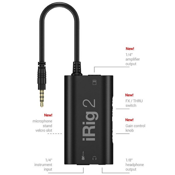 iRig 2