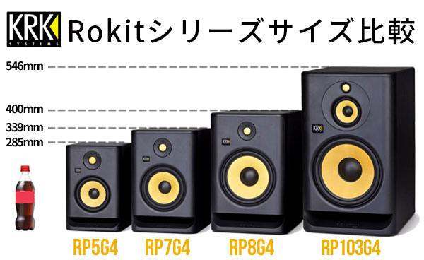 ROKIT G4