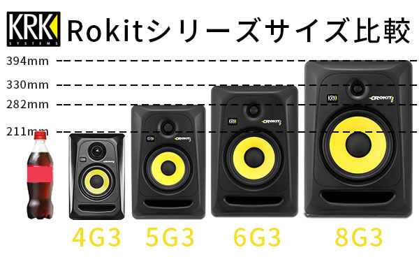 krk rokit 5 g3 rp5g3 モニタースピーカー-