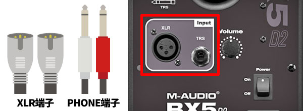 M-AUDIOの高品質スピーカー「BX5 D2」！