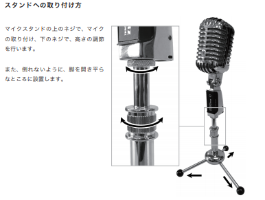 marantz PROFESSIONAL Retro Cast