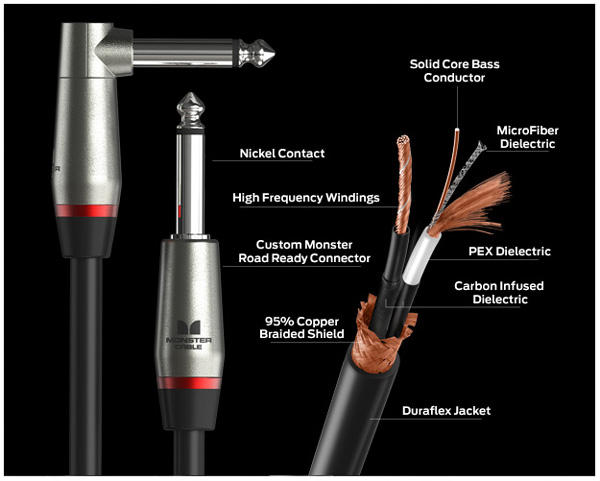 MONSTER CABLE SP1000-I-6 2m 2点セット MONSTER CABLE SP1000-I-6 2m 2点セット - メルカリ