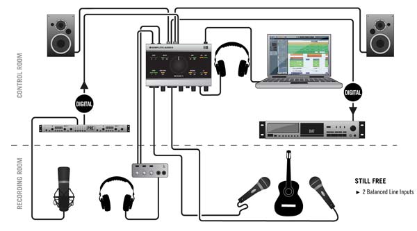 Connecting Yamaha Mg To Computer Connecting Yamaha Mg To Computer