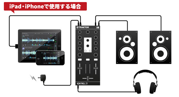 中古品のNative Instruments DJミキシング・インターフェイスの