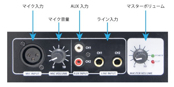 PS-120XP