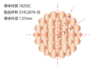 3e_doutai.jpg