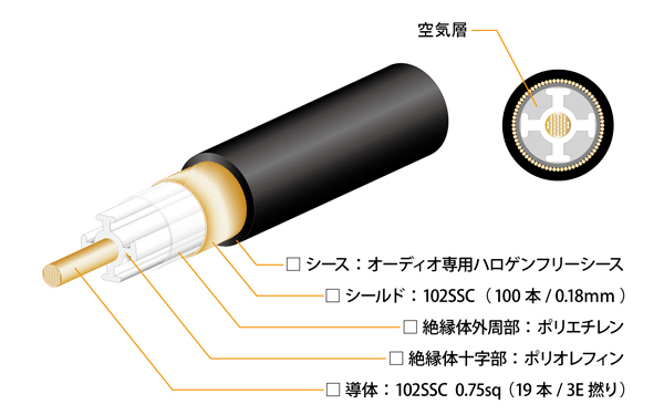 OYAIDE/RCAP[u/ACROSS750 RR V2