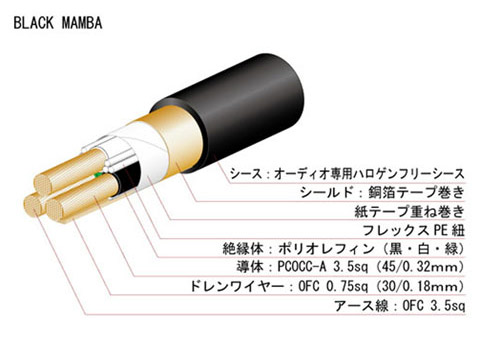 OYAIDE BLACK MAMBA-