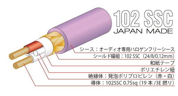 OYAIDE/RCAP[u/PA 02TR V2