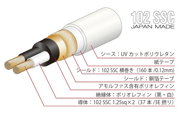 OYAIDE/RCAP[u/PA 02TR V2