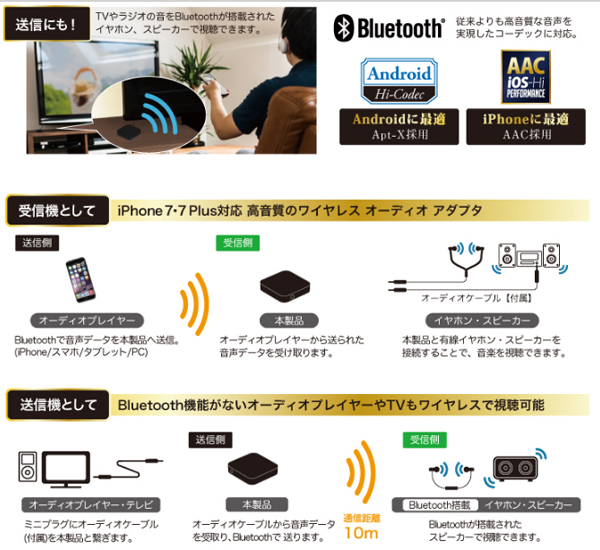 ɂ̉ Wireless Audio Adapter M@M@