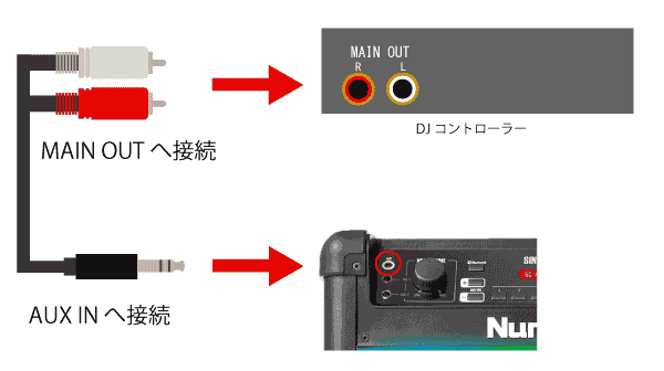 Numark Sing Master