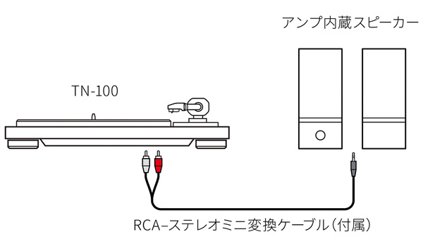 TEAC TN-100