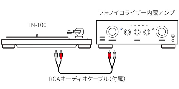 TEAC TN-100