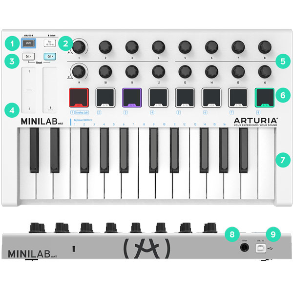 Arturia MINILAB MK2