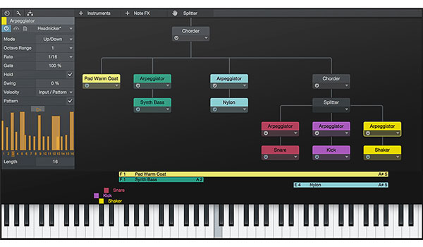 PreSonus STUDIO ONE