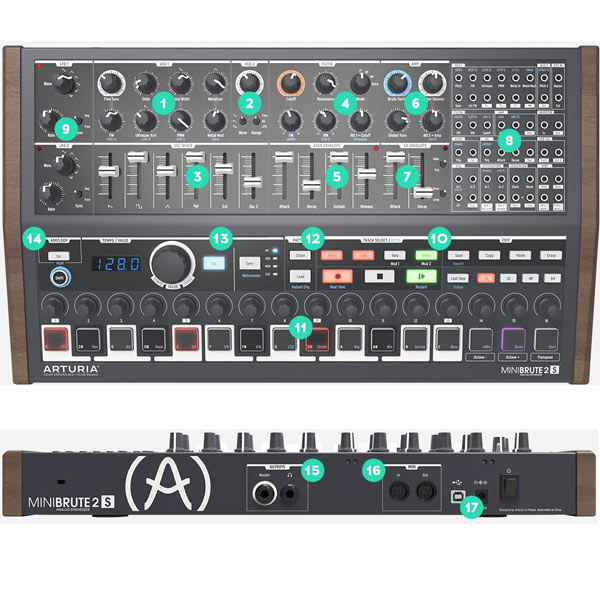 ARTURIAのクリエイティブなシンセサイザーMINIBRUTE 2Sをご紹介