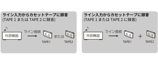 TEAC W-1200