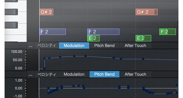 PreSonus STUDIO ONE4 Professional