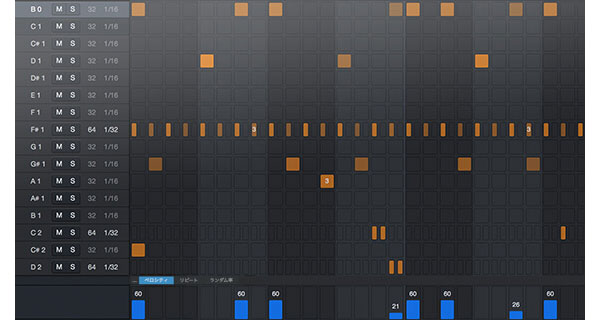 PreSonus STUDIO ONE4 Professional