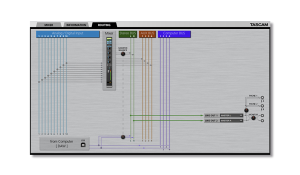 TASCAM SERIES 102i