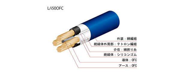 OYAIDE L/i 50 OFC R2.5