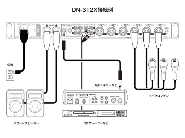 DENON Professional DN-312X