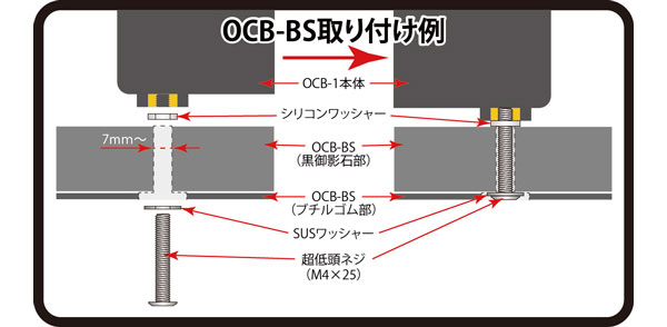 OYAIDE OCB-1 ST U