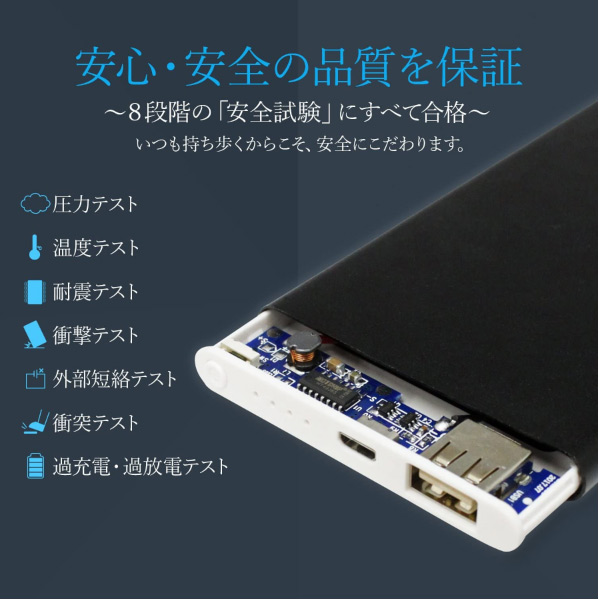 SUP101MB