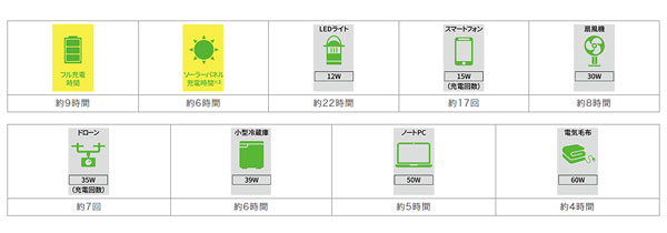 JVC BN-RB3-C