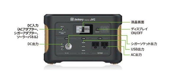 JVC BN-RB6-C