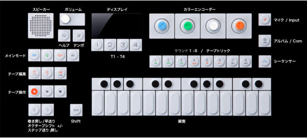 Teenage Engineering OP1