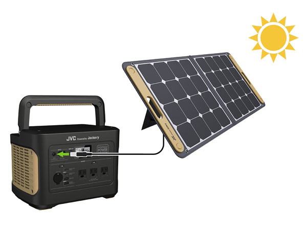 JVC/BN-RBシリーズ対応充電用ソーラーパネル/BH-SP100-C -DJ機材
