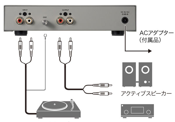 audio-technica AT-PEQ30