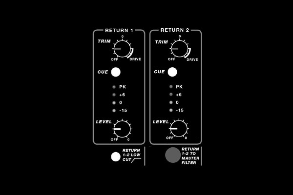 PLAYdifferently MODEL1.4