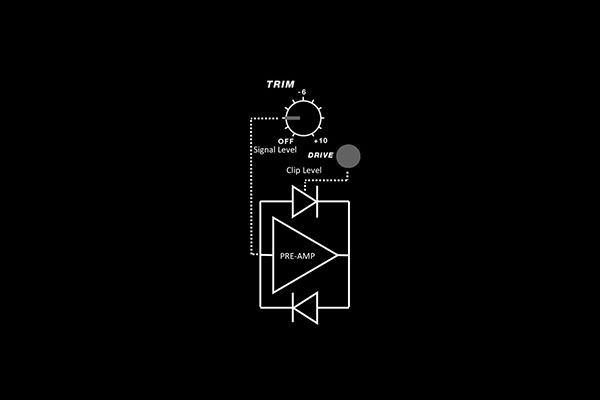 PLAYdifferently MODEL1.4