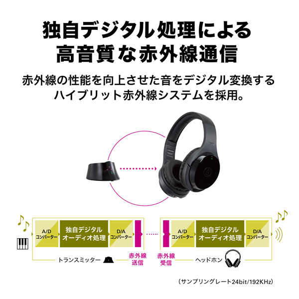 audio-technica ATH-EP1000IR