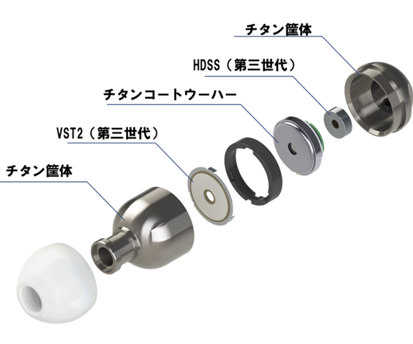intime 碧 Ti3 Edition2