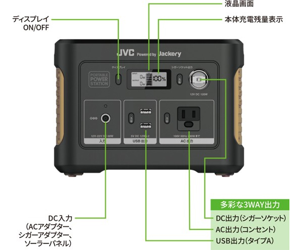 JVC BN-RB37-C