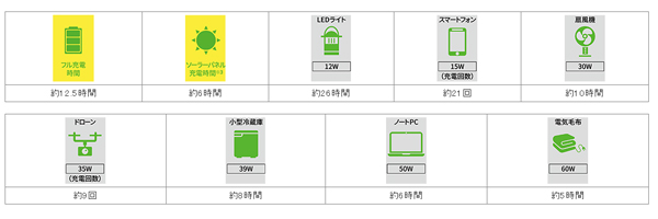 JVC BN-RB37-C