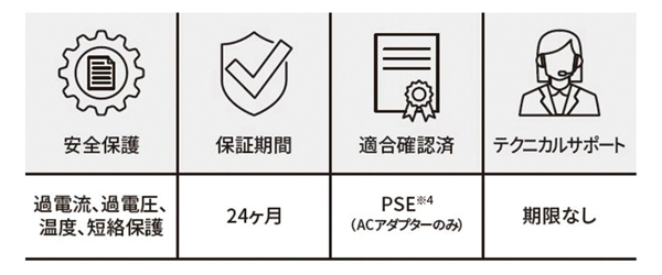 JVC BN-RB37-C