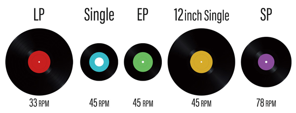 ONKYO OCP-01