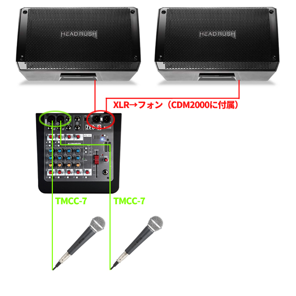 【ペアならたったの200円+!大規模にオススメ!】大音量12インチスピーカーPAセット!これを買えば全てが完結!