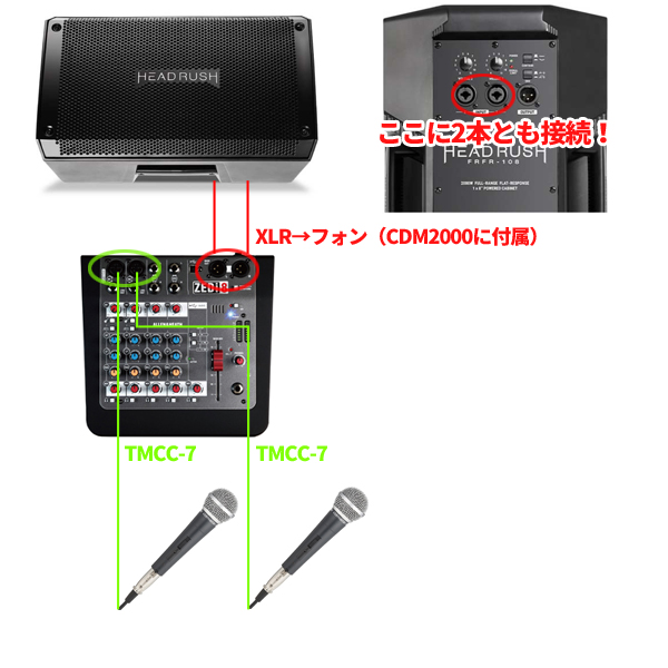 【ペアならたったの200円+!大規模にオススメ!】大音量12インチスピーカーPAセット!これを買えば全てが完結!