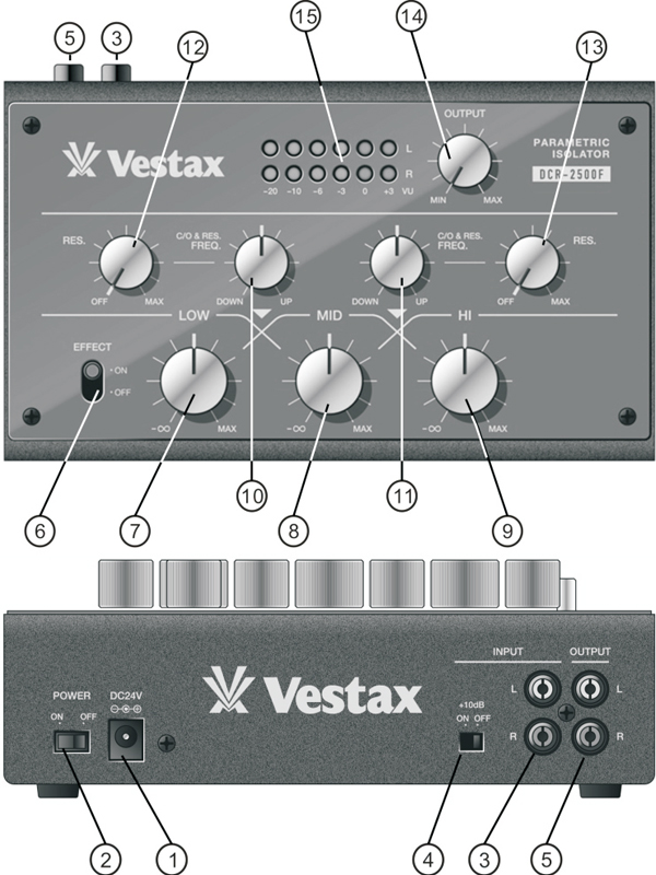 Vestax DCR-2500F