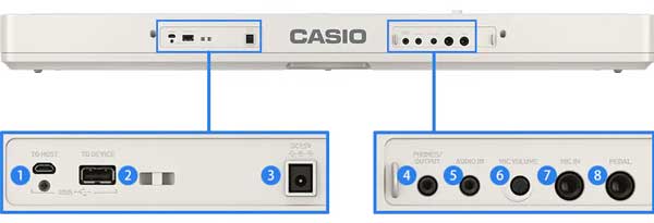 CASIO LK-520